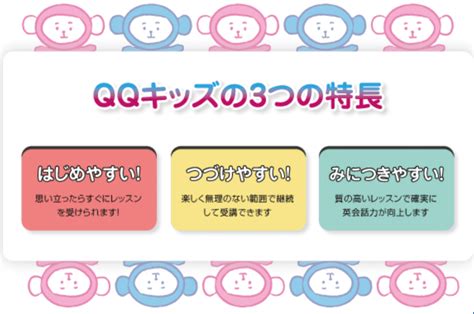 qqeインジケーター 最強|qqキッズ マイレッスンページ.